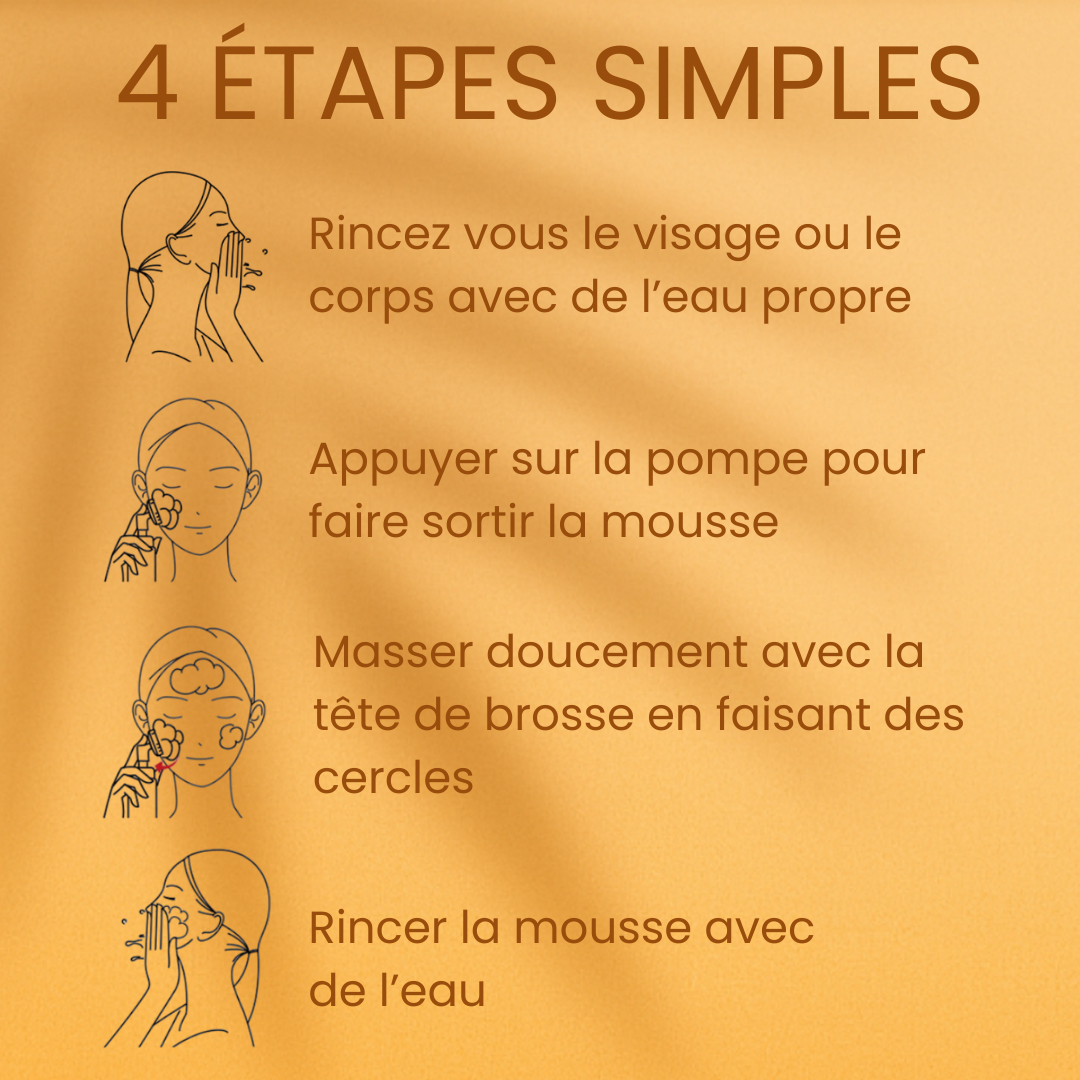 3_ETAPES_SIM.png