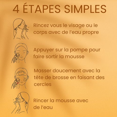 Pack - Curma Éclat Intense Visage & Corps