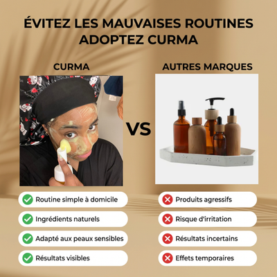 Curma - Masque Peel-Off Purifiant & Éclat
